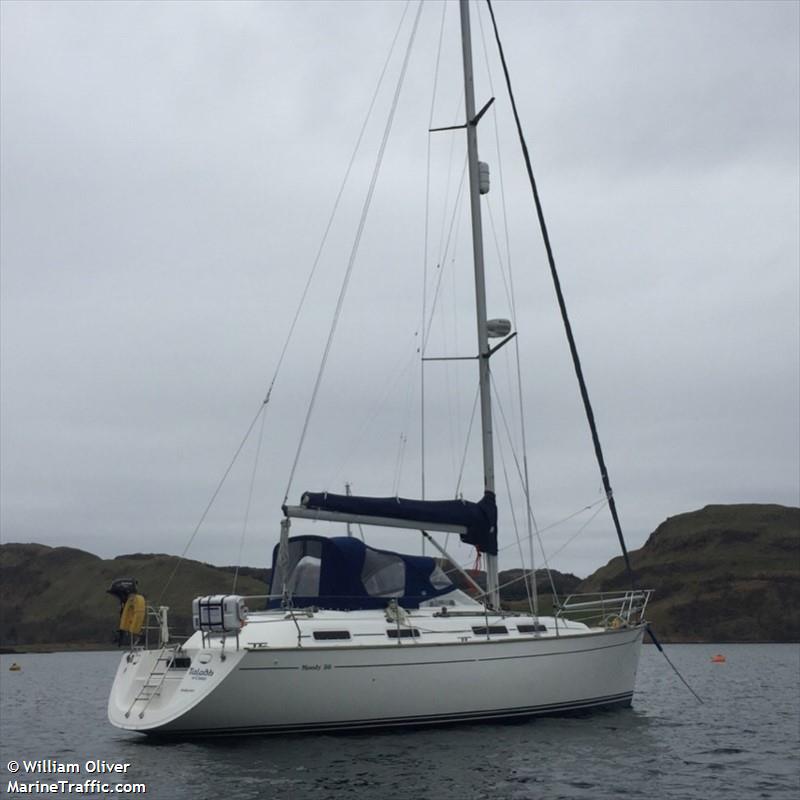 glenmaginn (Unknown) - IMO , MMSI 232006529, Call Sign MAQB6 under the flag of United Kingdom (UK)