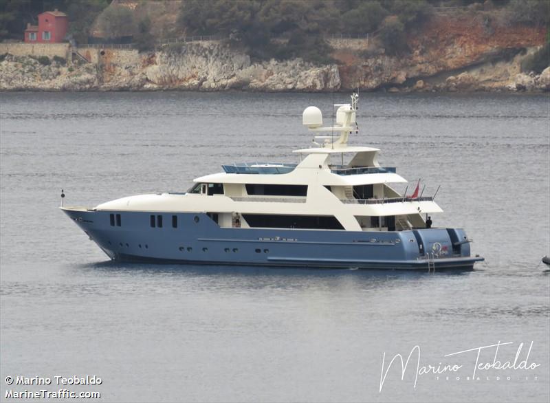 irama (Yacht) - IMO , MMSI 256001784, Call Sign 9HA5229 under the flag of Malta
