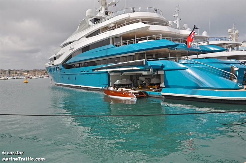 sunrays (Yacht) - IMO 1010351, MMSI 319015100, Call Sign ZGAF2 under the flag of Cayman Islands