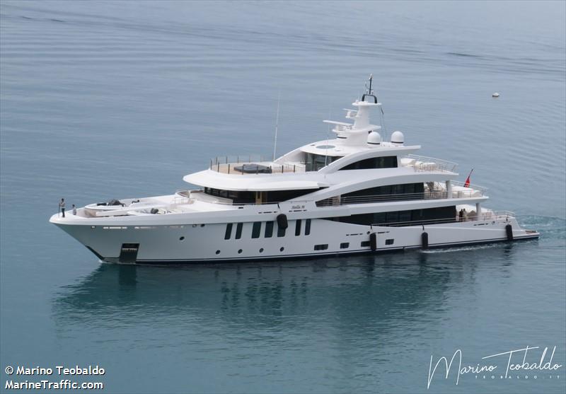 stella m (Yacht) - IMO 9864019, MMSI 319207900, Call Sign ZGOF under the flag of Cayman Islands