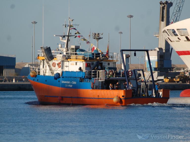 ucadiz (Other type) - IMO , MMSI 224191680, Call Sign EASI under the flag of Spain