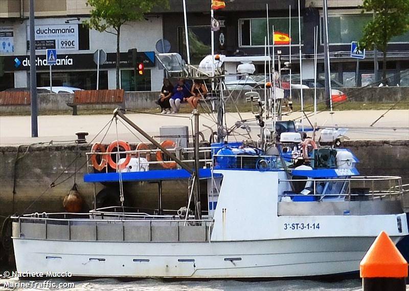 margil (Fishing vessel) - IMO , MMSI 225983539 under the flag of Spain