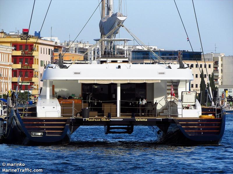 mashua bluu (Pleasure craft) - IMO , MMSI 248000319, Call Sign 9HB3690 under the flag of Malta