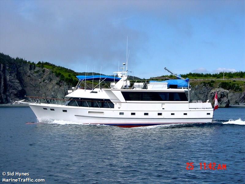 matthew h (Pleasure craft) - IMO , MMSI 316018076, Call Sign CFD5736 under the flag of Canada