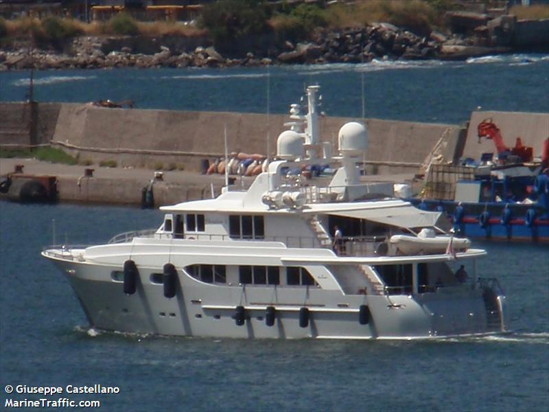christina g (Yacht) - IMO 1010650, MMSI 229174000, Call Sign 9HB7892 under the flag of Malta