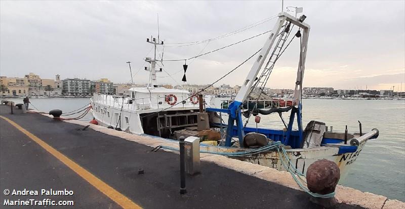 niagara (Fishing vessel) - IMO , MMSI 247121790, Call Sign IWVQ under the flag of Italy