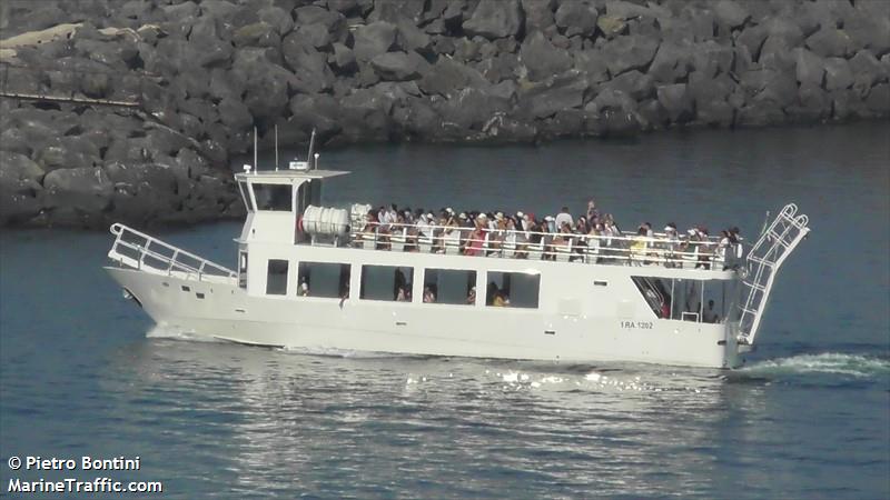 santa maria (Passenger ship) - IMO , MMSI 247434400, Call Sign IJYO2 under the flag of Italy