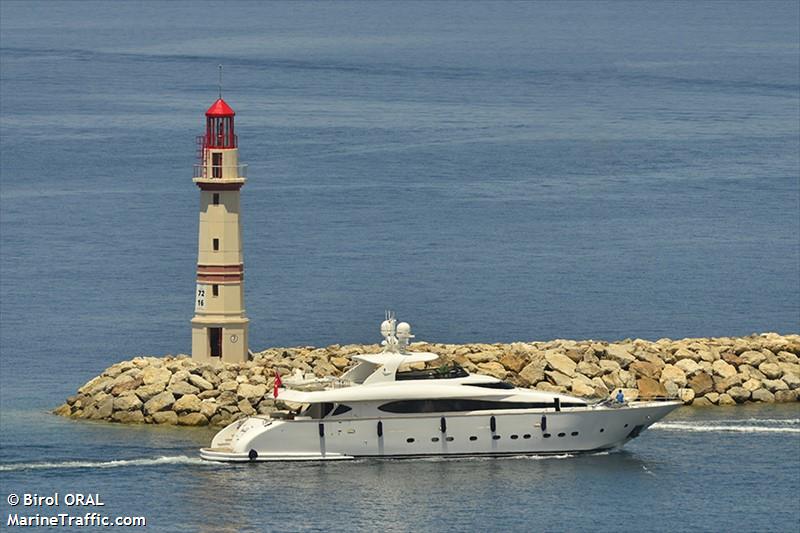 sea sun (Pleasure craft) - IMO , MMSI 271045161, Call Sign YMA7141 under the flag of Turkey