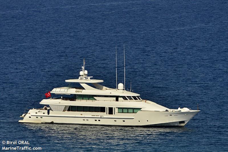 aqualibrium 1 (Pleasure craft) - IMO , MMSI 271045949, Call Sign YMA9565 under the flag of Turkey