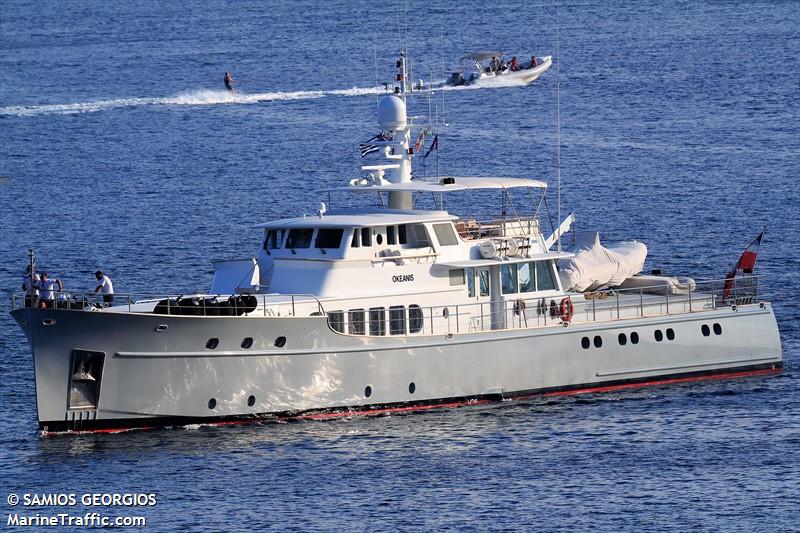 okeanis (Pleasure craft) - IMO , MMSI 311503000, Call Sign C6SV3 under the flag of Bahamas