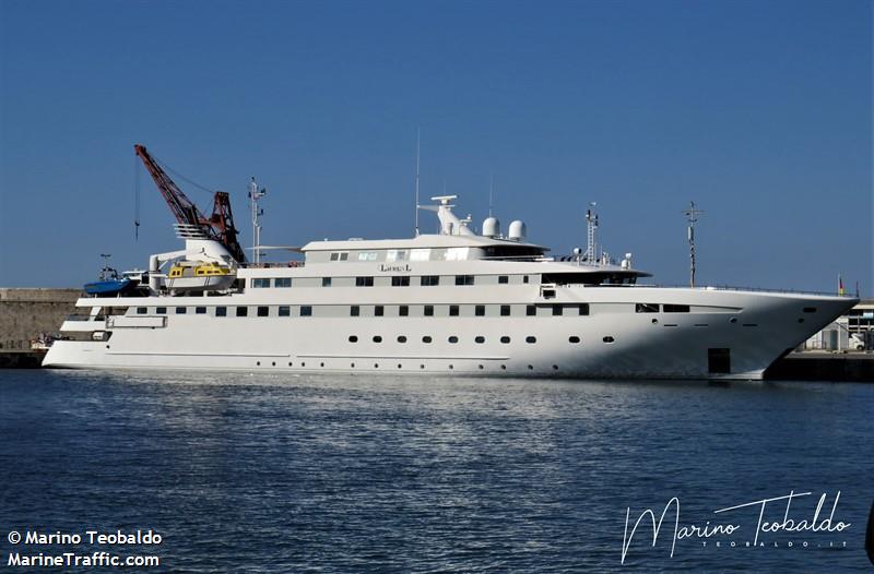 lauren l (Yacht) - IMO 9246827, MMSI 319053200, Call Sign ZGDH6 under the flag of Cayman Islands