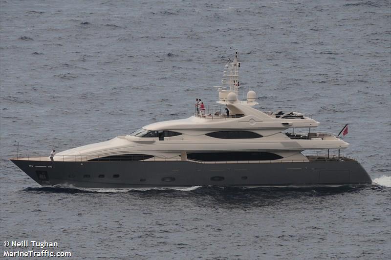 libertas (Yacht) - IMO 9426661, MMSI 319055800, Call Sign ZGDJ8 under the flag of Cayman Islands