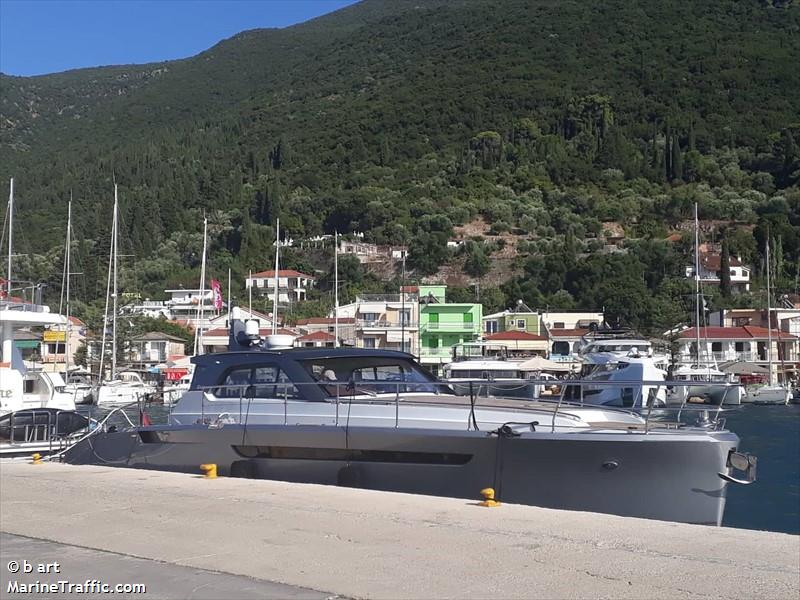 spectrum v (Pleasure craft) - IMO , MMSI 319103600, Call Sign ZGF26 under the flag of Cayman Islands
