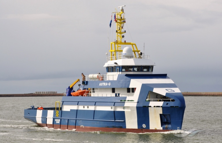 astra-g (Research Vessel) - IMO 9648491, MMSI 352986000, Call Sign HP8120 under the flag of Panama