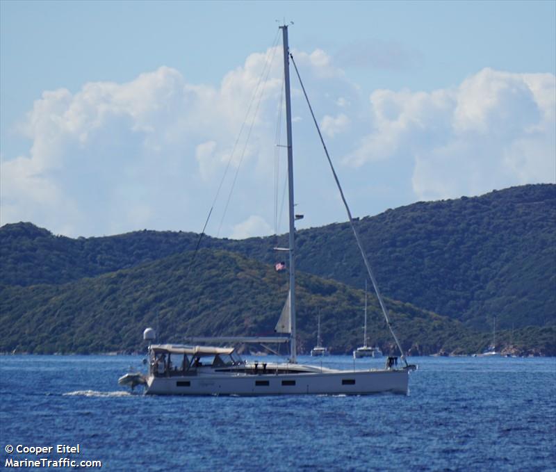 xaris (Sailing vessel) - IMO , MMSI 367604050 under the flag of United States (USA)