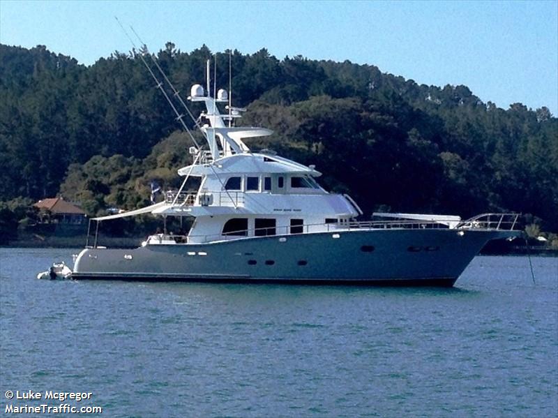 tung vietban5s6 (Unknown) - IMO , MMSI 797979797, Call Sign 1234567