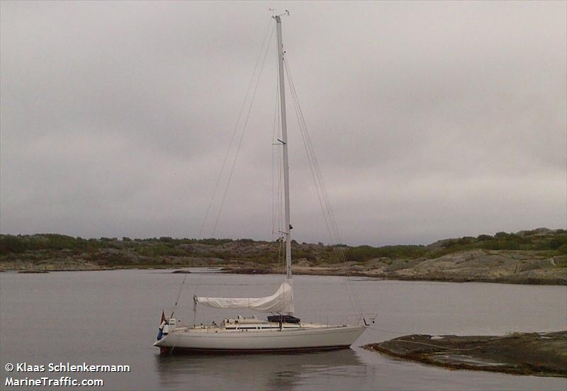 nina (Sailing vessel) - IMO , MMSI 211664050, Call Sign DD7455 under the flag of Germany