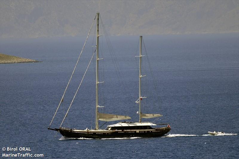 infinity (Sailing vessel) - IMO , MMSI 215723000, Call Sign 9HB2196 under the flag of Malta