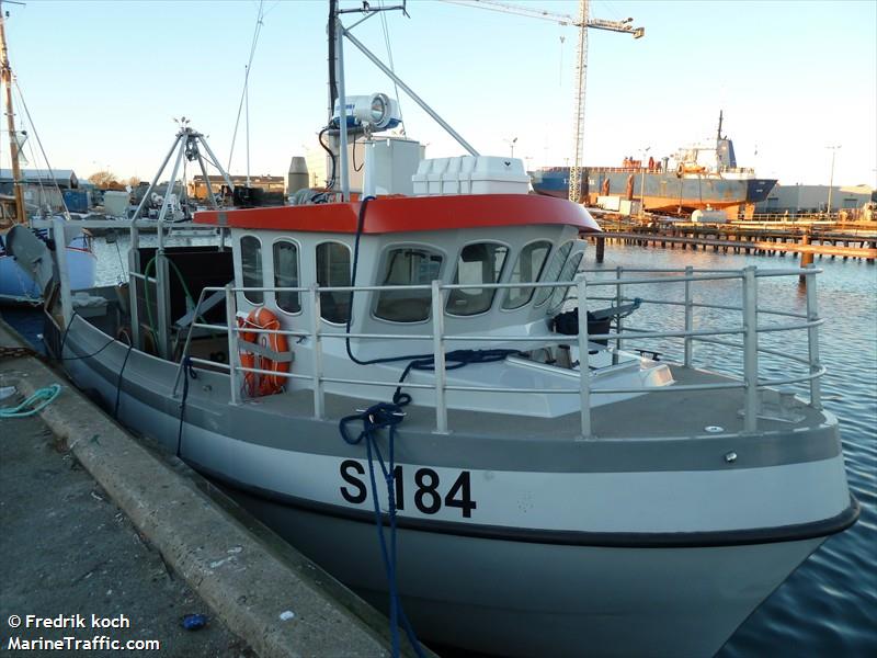 hm55 ida sofia (Fishing vessel) - IMO , MMSI 219004307, Call Sign OU7248 under the flag of Denmark