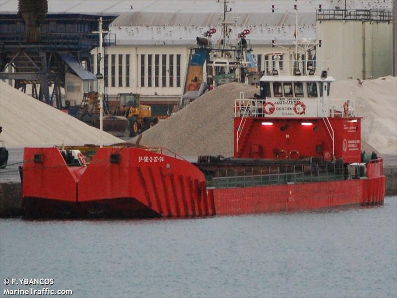 amarradores 200 (Motor Hopper) - IMO 7611846, MMSI 224857000, Call Sign EHGT under the flag of Spain