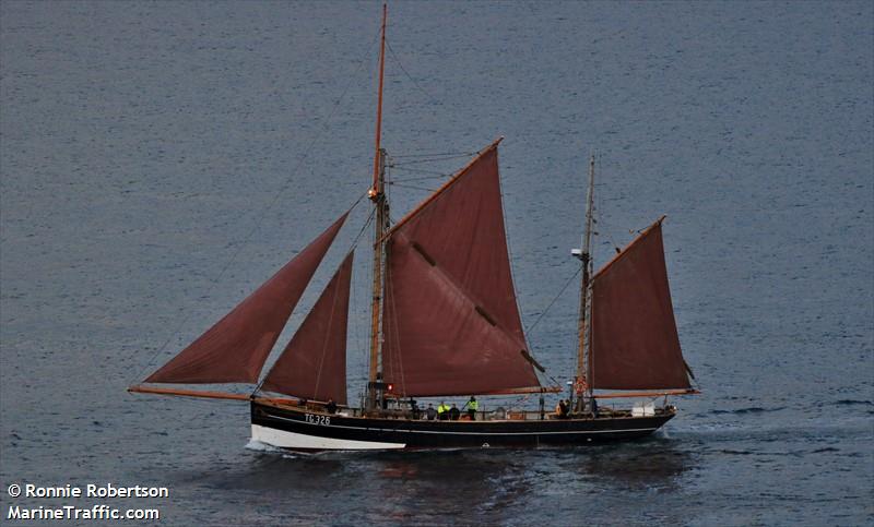 johanna (Sailing vessel) - IMO , MMSI 231431000, Call Sign XPTA under the flag of Faeroe Islands