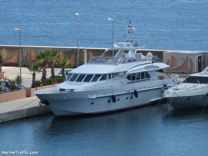 amigo (Pleasure craft) - IMO , MMSI 244478000, Call Sign PC8135 under the flag of Netherlands