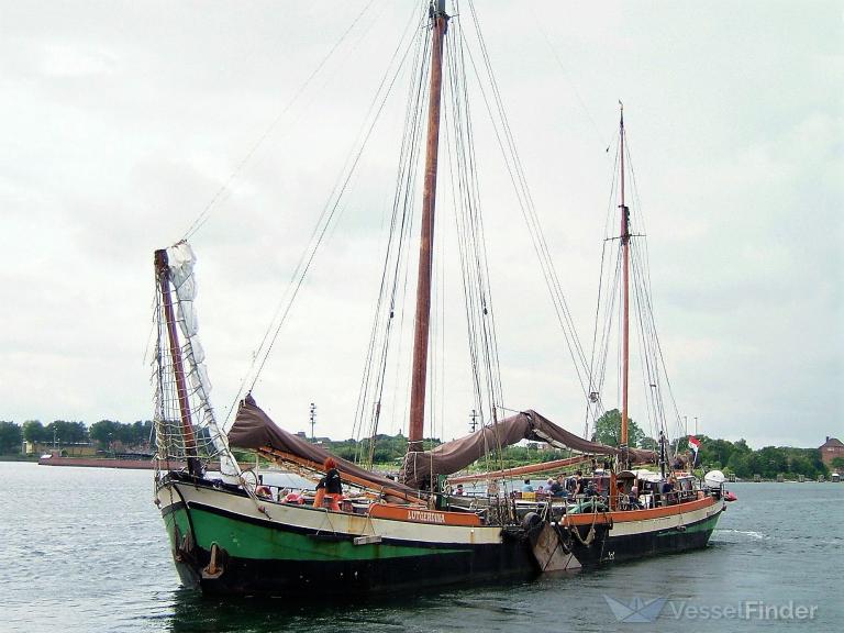 lutgerdina (Passenger ship) - IMO , MMSI 246326000, Call Sign PH5210 under the flag of Netherlands