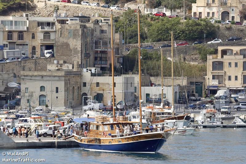 fernandes (Passenger ship) - IMO , MMSI 249000314, Call Sign 9H3601 under the flag of Malta