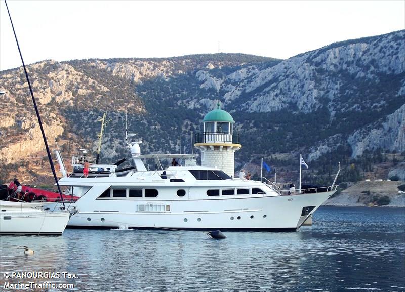 back soon (Pleasure craft) - IMO , MMSI 249000327, Call Sign 9HB2419 under the flag of Malta