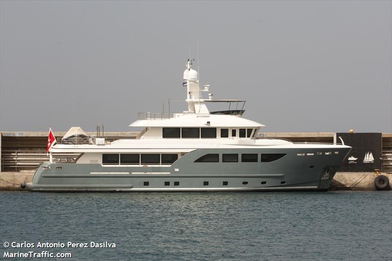 storm (Pleasure craft) - IMO , MMSI 256961000, Call Sign 9HB4453 under the flag of Malta