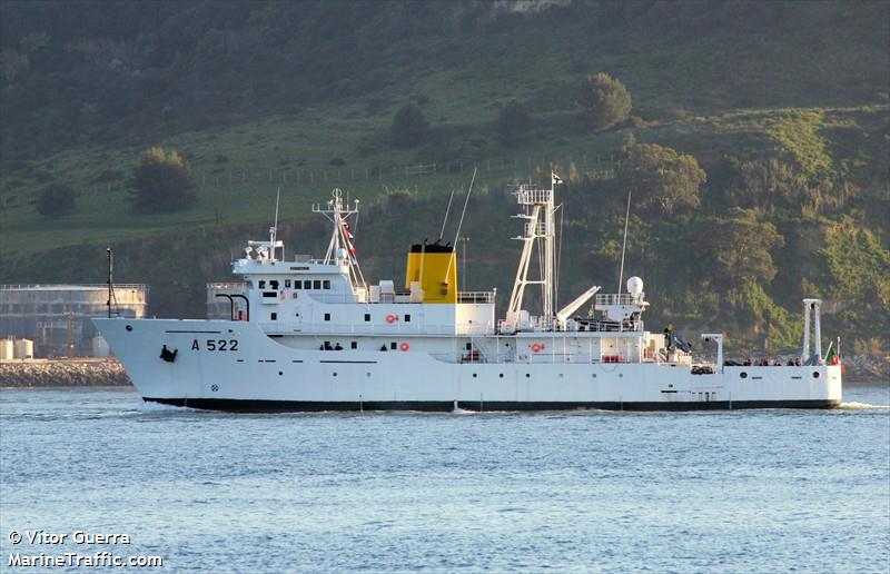 nrp d. carlos i (Research Vessel) - IMO , MMSI 263144000, Call Sign CTHJ under the flag of Portugal