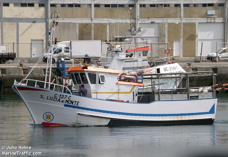 santa luzia no monte (Fishing vessel) - IMO , MMSI 263413850, Call Sign CUER4 under the flag of Portugal