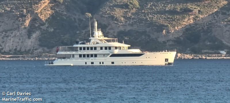 meteor (Yacht) - IMO , MMSI 271045931, Call Sign YMA9663 under the flag of Turkey