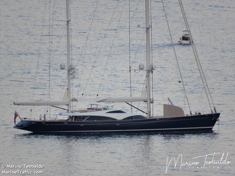 twizzle (Yacht) - IMO 1010363, MMSI 319117400, Call Sign ZGGQ8 under the flag of Cayman Islands