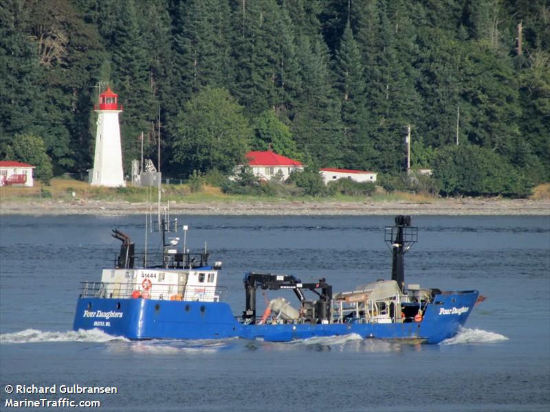 four daughters (Fishing Vessel) - IMO 8854768, MMSI 367346750, Call Sign WDE3973 under the flag of United States (USA)