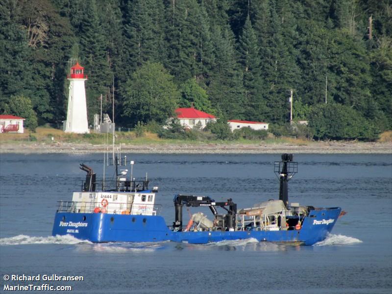 four daughters (Fishing vessel) - IMO 8854768, MMSI 367346750, Call Sign WDE3973 under the flag of United States (USA)