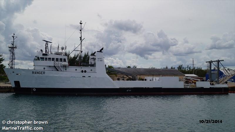 ranger (Offshore Tug/Supply Ship) - IMO 8101757, MMSI 369970040 under the flag of United States (USA)