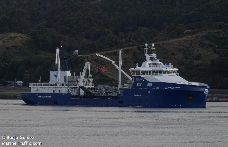 ronia diamond (Fish Carrier) - IMO 9814947, MMSI 725002783, Call Sign CA7322 under the flag of Chile