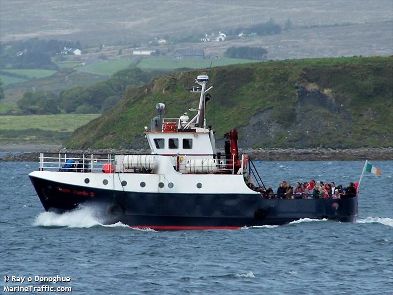 naomh ciaran ii (Passenger ship) - IMO , MMSI 250128400, Call Sign EI2355 under the flag of Ireland