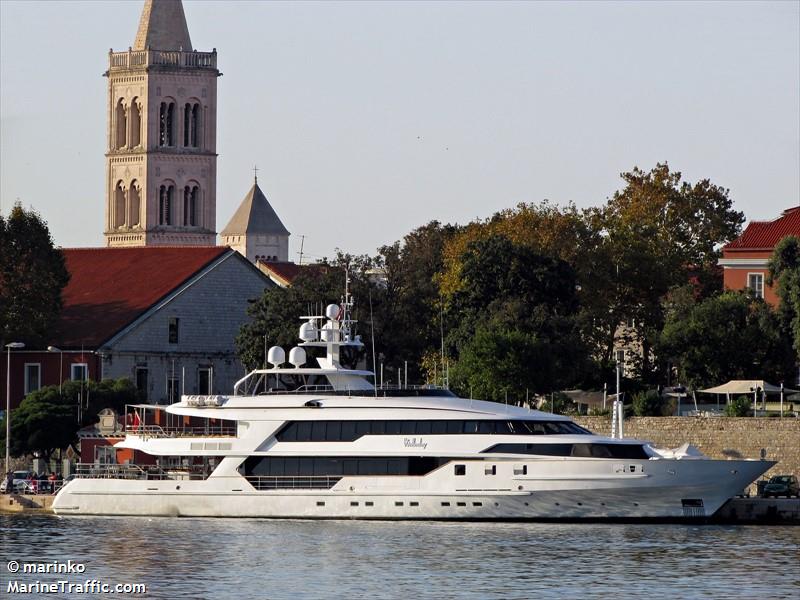 the wellesley (Yacht) - IMO 8990495, MMSI 256393000, Call Sign 9HA3901 under the flag of Malta