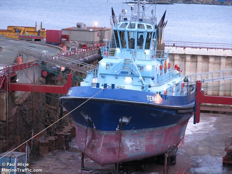 tenax (Tug) - IMO 9348716, MMSI 258312000, Call Sign LDYI under the flag of Norway