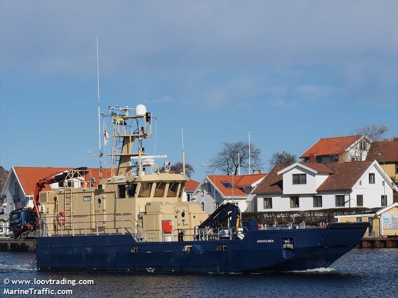 askholmen (Other type) - IMO , MMSI 265647200, Call Sign SIUD under the flag of Sweden