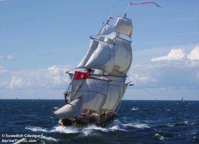 shtandart (Sailing vessel) - IMO , MMSI 273452840, Call Sign UAEM under the flag of Russia