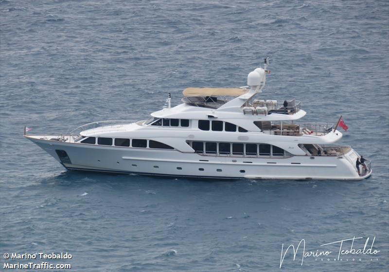 bunty (Pleasure craft) - IMO , MMSI 319117700, Call Sign ZGGQ3 under the flag of Cayman Islands