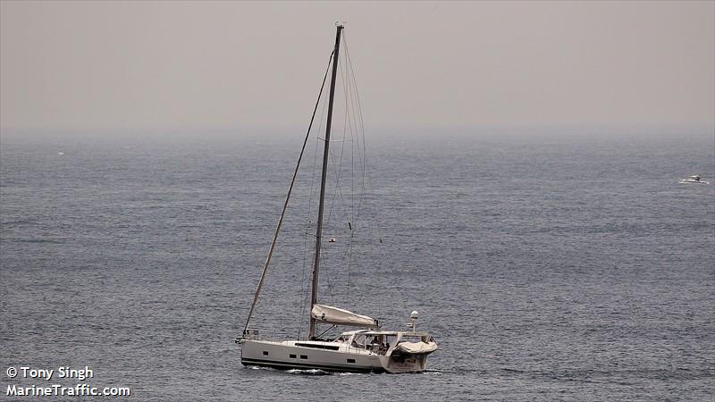 testerossa (Sailing vessel) - IMO , MMSI 338170062 under the flag of USA