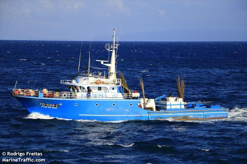 flor do pico (Fishing Vessel) - IMO , MMSI 204826000, Call Sign CUSX under the flag of Azores