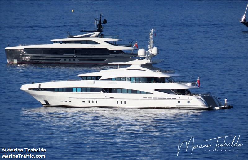 inception (Yacht) - IMO 1009704, MMSI 232034192, Call Sign MIUQ5 under the flag of United Kingdom (UK)