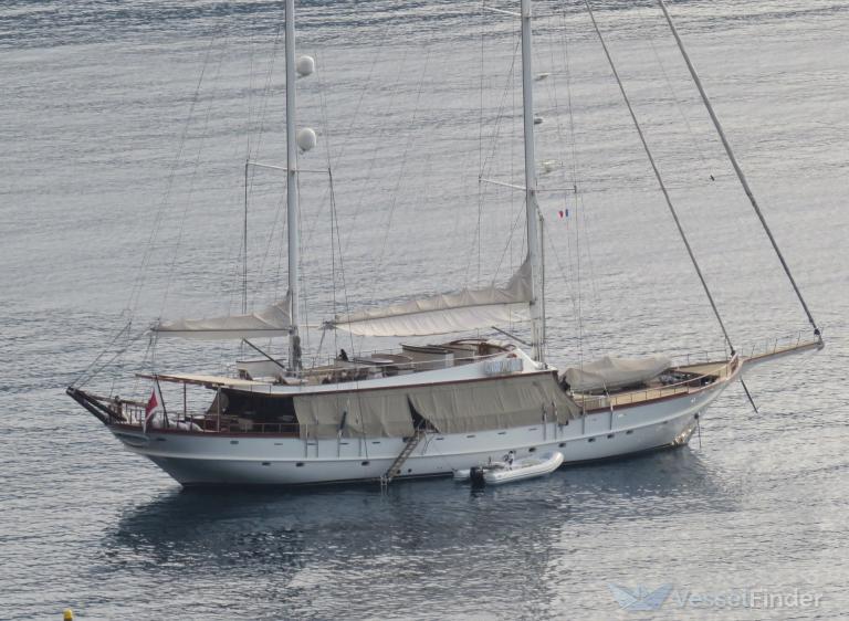 riana (Sailing vessel) - IMO , MMSI 249610000, Call Sign 9HB4876 under the flag of Malta