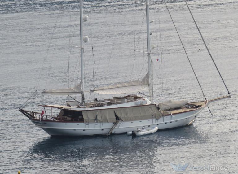 riana (Sailing vessel) - IMO , MMSI 249610000, Call Sign 9HB4876 under the flag of Malta