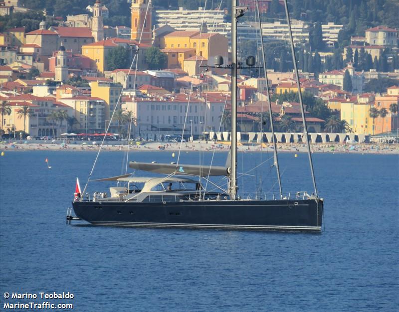 sy 4k (Sailing vessel) - IMO , MMSI 256002079, Call Sign 9HB7599 under the flag of Malta